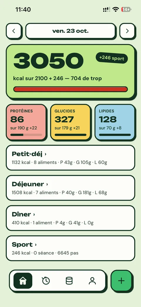 Le résumé de la journée : calories, macros et repas